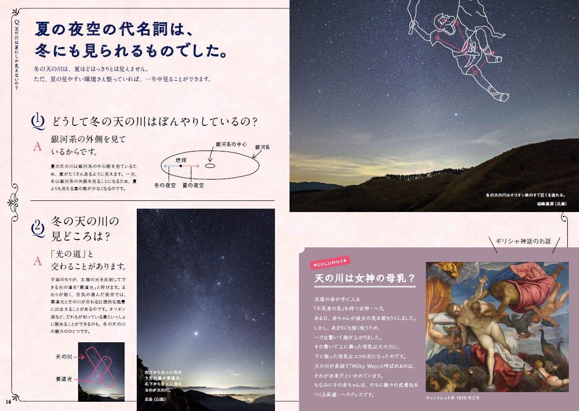 本紹介 宇宙でいちばん素敵な夜空の教室 福原将之の科学カフェ