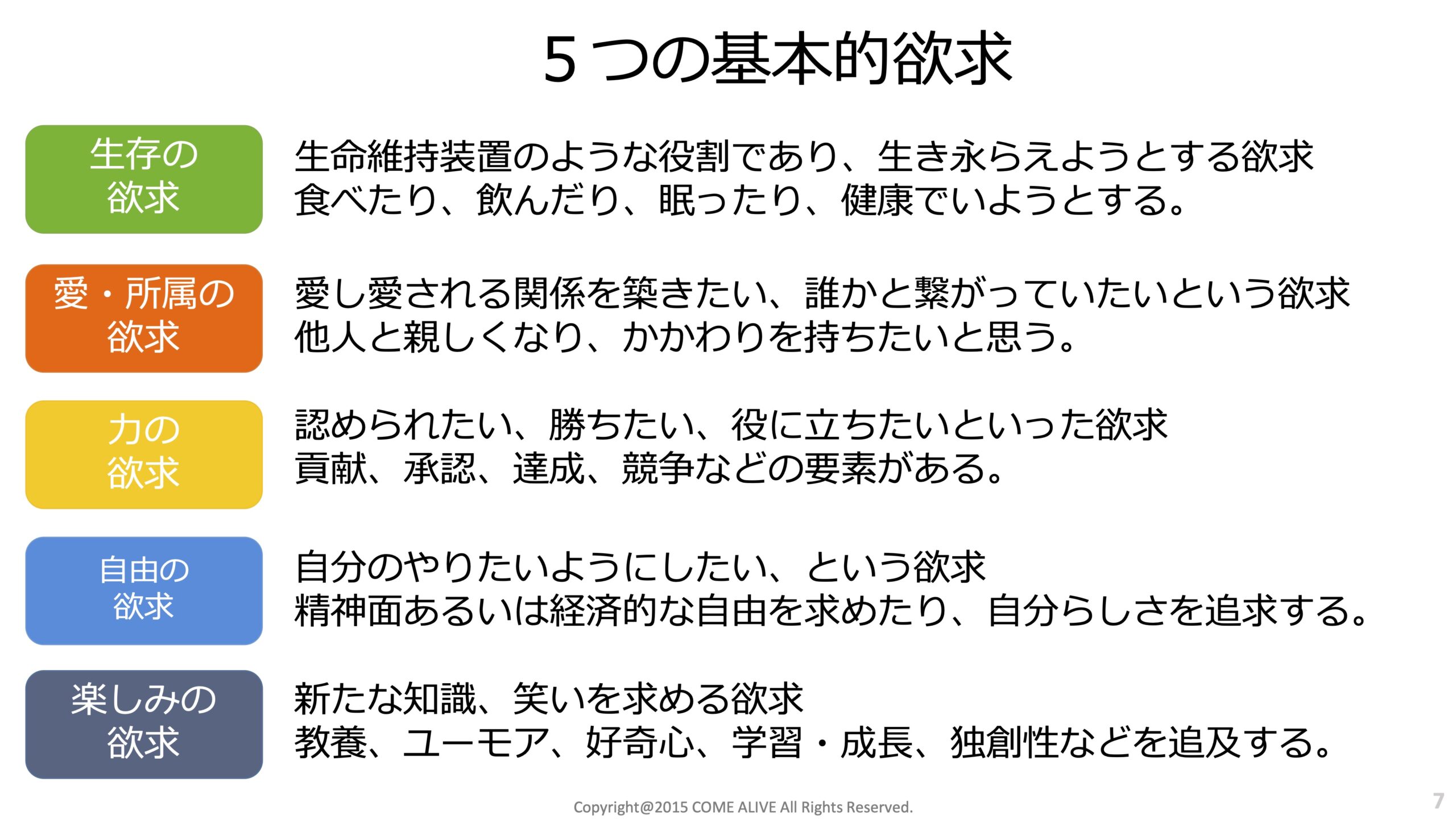 選択理論心理学の5つの欲求診断テスト 福原将之の科学カフェ