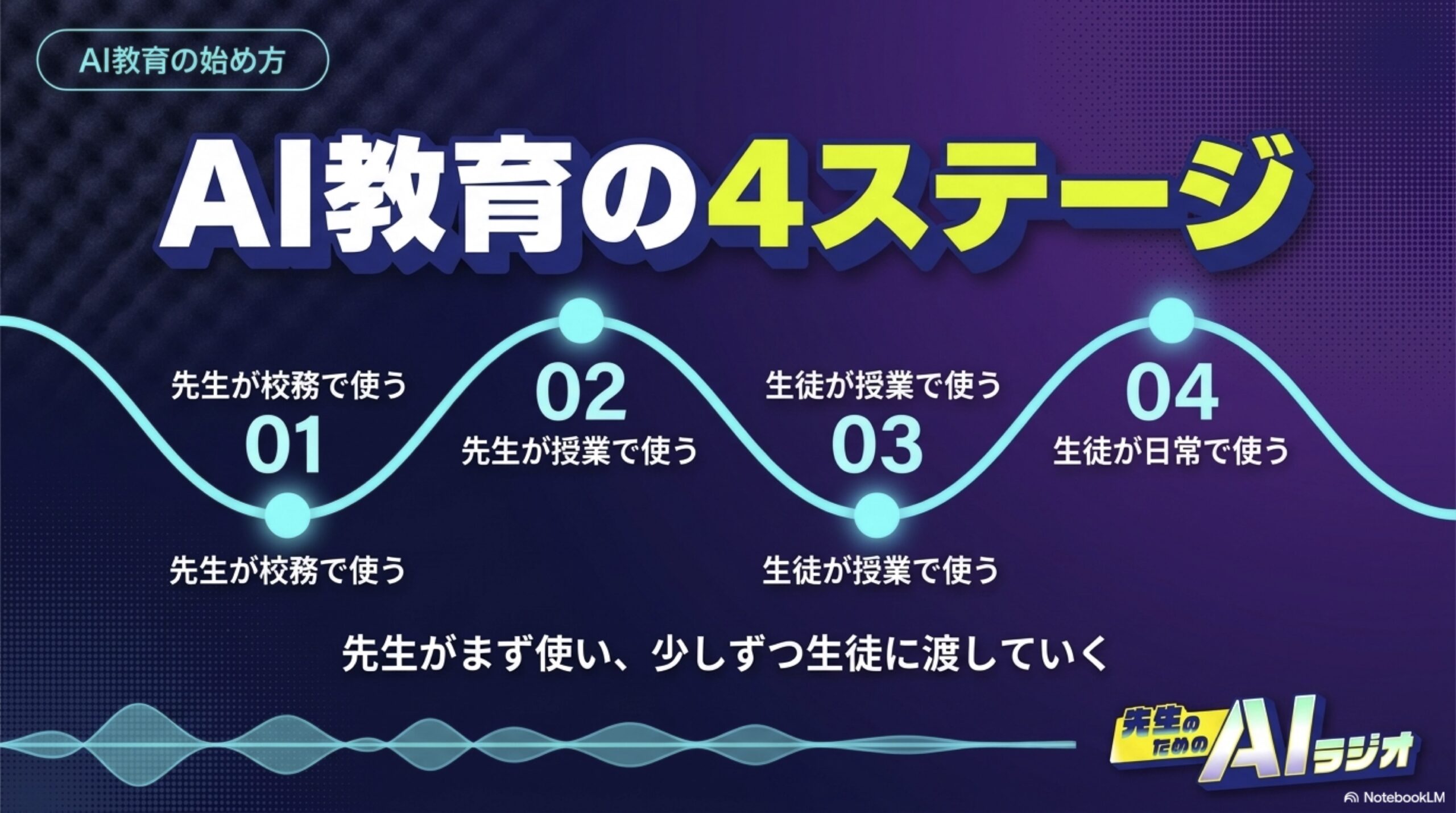EP14_topic2