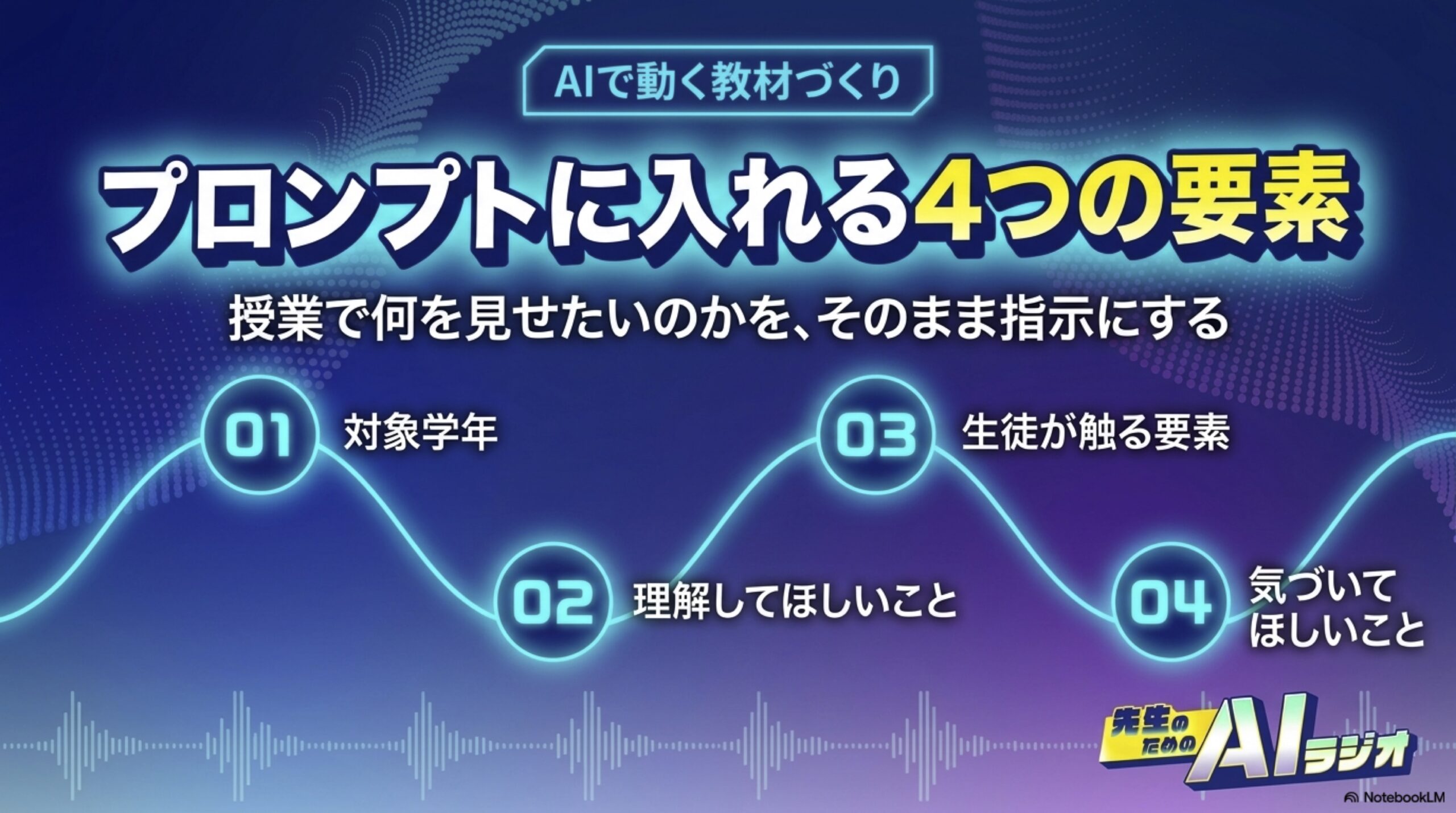 EP15_topic3