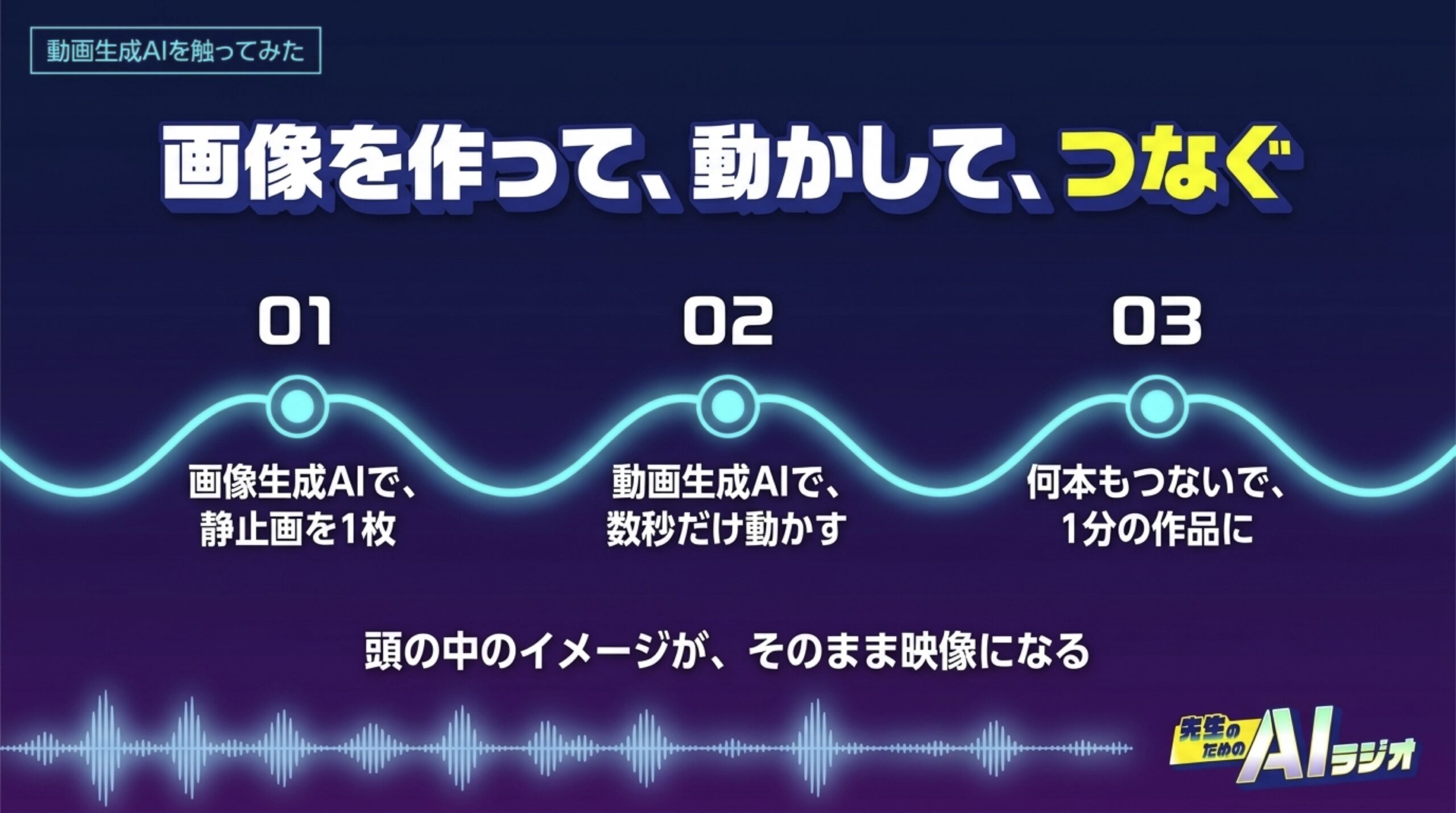 EP23_topic2